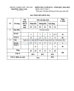 Anh chup man hinh 2025 07 18 201713