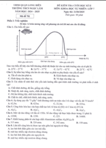 Anh chup man hinh 2025 07 18 205323