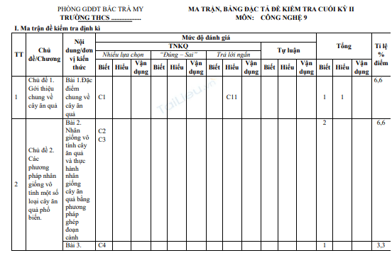 Anh chup man hinh 2025 07 19 090233