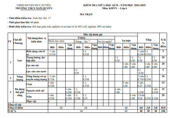 Anh chup man hinh 2025 07 19 174112