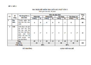 Anh chup man hinh 2025 07 19 191425