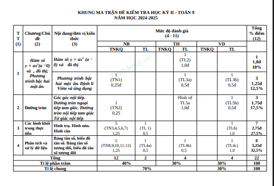 Anh chup man hinh 2025 07 20 153314