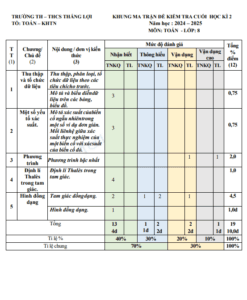 Anh chup man hinh 2025 07 20 154248