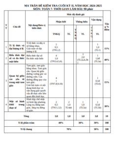 Anh chup man hinh 2025 07 20 154632