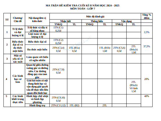 Anh chup man hinh 2025 07 20 161733