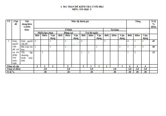 Anh chup man hinh 2025 07 20 162802