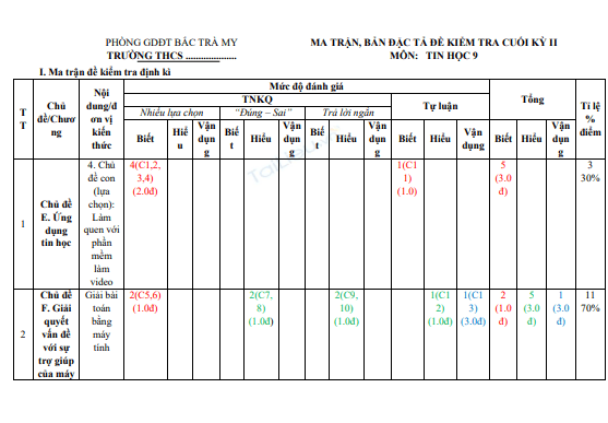 Anh chup man hinh 2025 07 20 162901