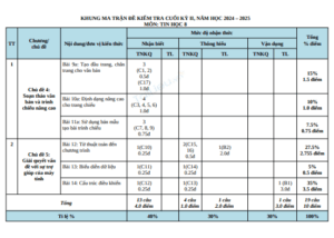 Anh chup man hinh 2025 07 20 163255