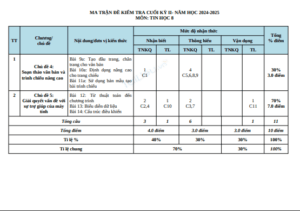 Anh chup man hinh 2025 07 20 170355