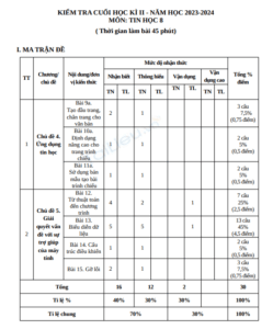 Anh chup man hinh 2025 07 20 170553