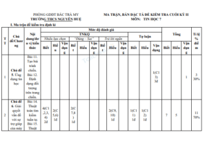 Anh chup man hinh 2025 07 21 094607