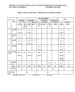 Anh chup man hinh 2025 07 21 100255