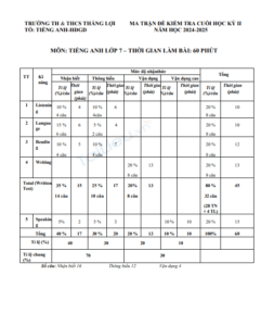 Anh chup man hinh 2025 07 21 100614