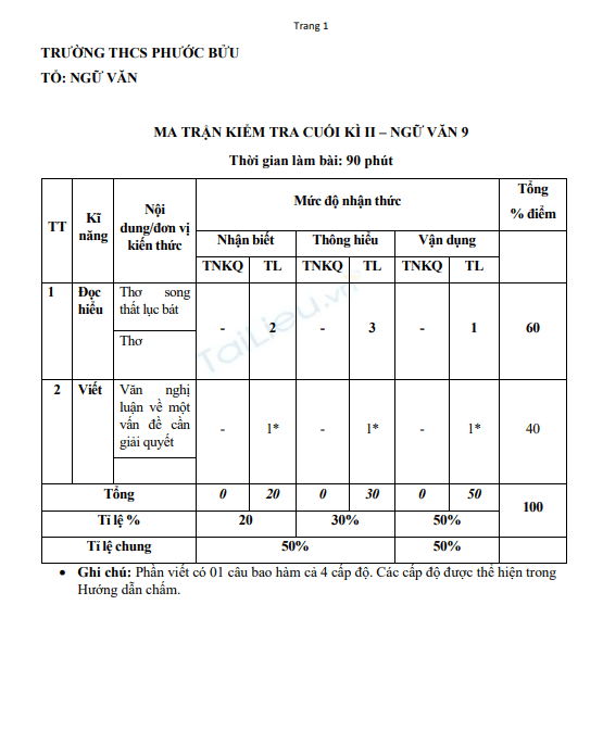 Anh chup man hinh 2025 07 21 101151