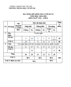 Anh chup man hinh 2025 07 21 101804