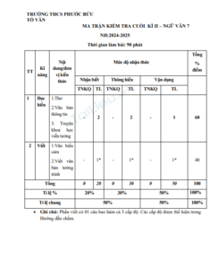 Anh chup man hinh 2025 07 21 102603