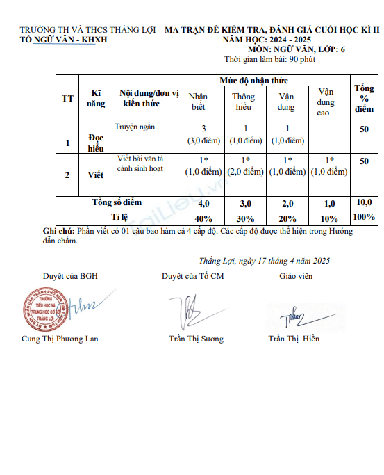Anh chup man hinh 2025 07 21 104547