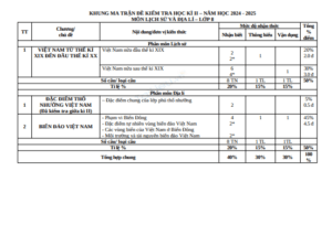 Anh chup man hinh 2025 07 21 111243