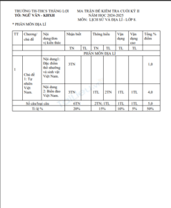 Anh chup man hinh 2025 07 21 111531