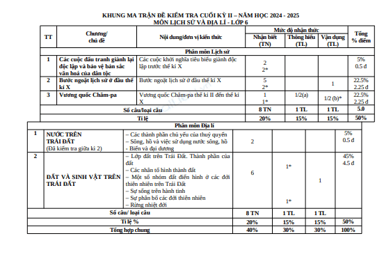 Anh chup man hinh 2025 07 21 112956