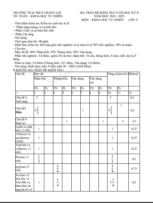 Anh chup man hinh 2025 07 21 113755