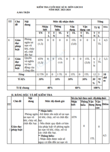 Anh chup man hinh 2025 07 21 144503