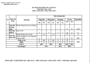 Anh chup man hinh 2025 07 21 144801