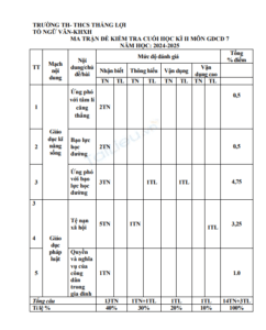 Anh chup man hinh 2025 07 21 144901