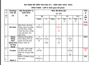 Anh chup man hinh 2025 07 21 161058