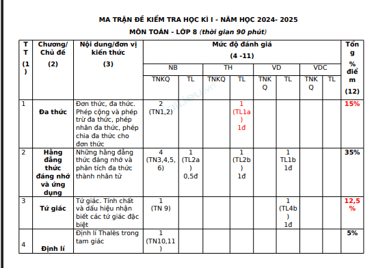 Anh chup man hinh 2025 07 21 161058