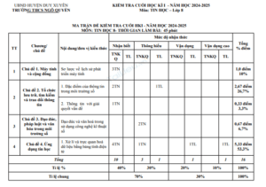 Anh chup man hinh 2025 07 21 162217