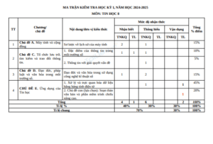 Anh chup man hinh 2025 07 21 162318