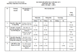 Anh chup man hinh 2025 07 21 162414