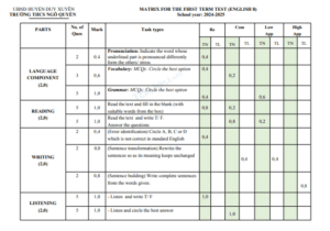 Anh chup man hinh 2025 07 21 163157