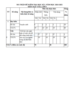 Anh chup man hinh 2025 07 21 170110