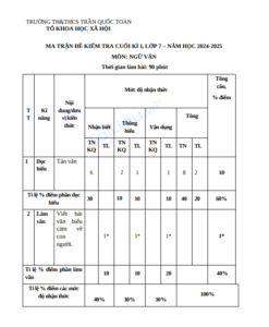 Anh chup man hinh 2025 07 21 170416