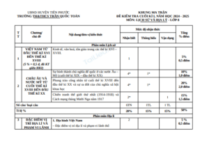 Anh chup man hinh 2025 07 21 173452