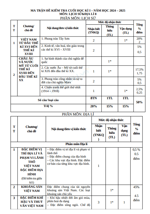 Anh chup man hinh 2025 07 21 173654