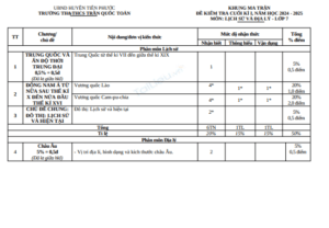 Anh chup man hinh 2025 07 21 174109