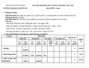 Anh chup man hinh 2025 07 21 175738