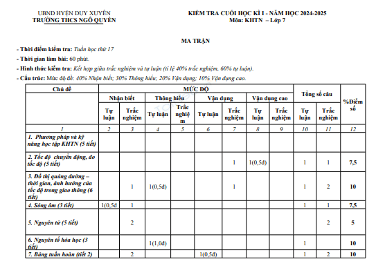 Anh chup man hinh 2025 07 21 175836