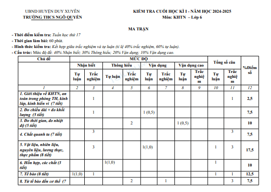 Anh chup man hinh 2025 07 21 180305