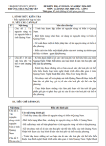 Anh chup man hinh 2025 07 21 181713