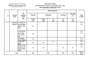 Anh chup man hinh 2025 07 21 182808