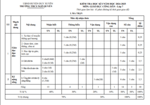 Anh chup man hinh 2025 07 21 183147