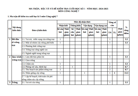 Anh chup man hinh 2025 07 21 185443