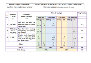 Anh chup man hinh 2025 07 21 190043