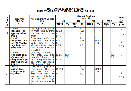 Anh chup man hinh 2025 07 21 190233