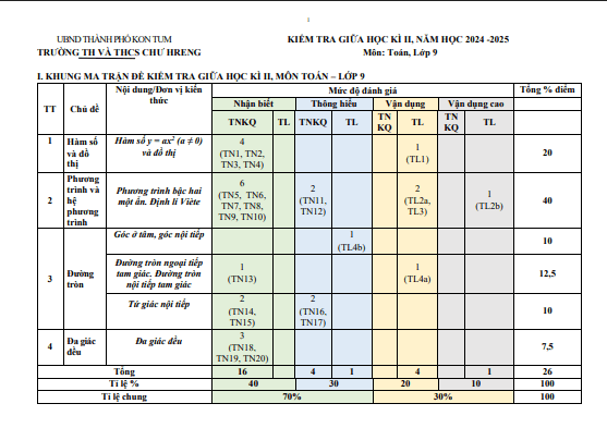 Anh chup man hinh 2025 07 21 193419