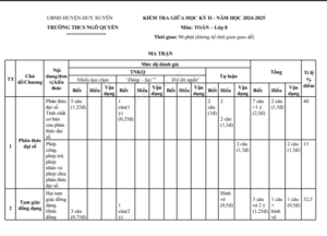 Anh chup man hinh 2025 07 21 194034